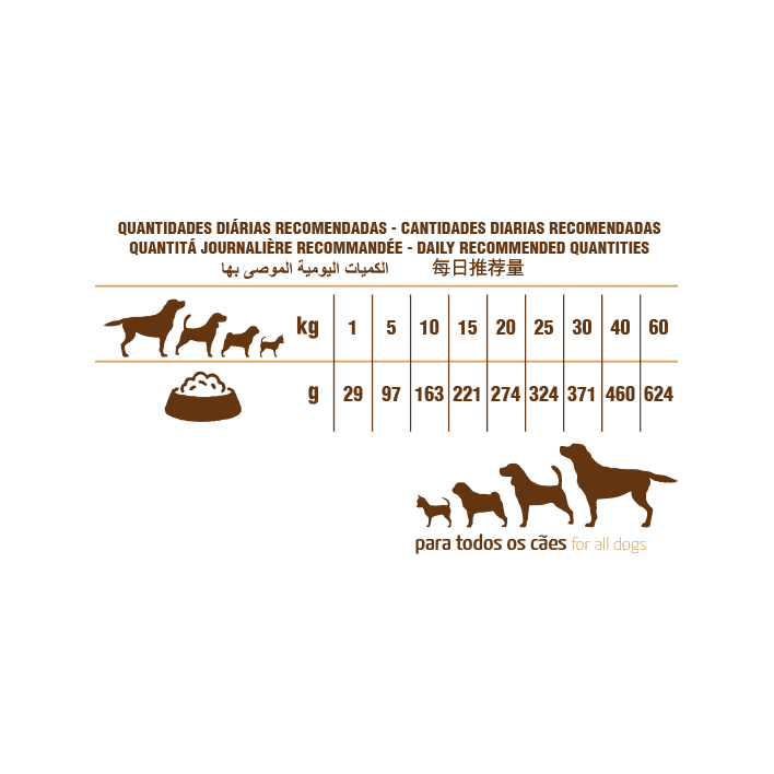 Pet Cup Borrego com Arroz - 4