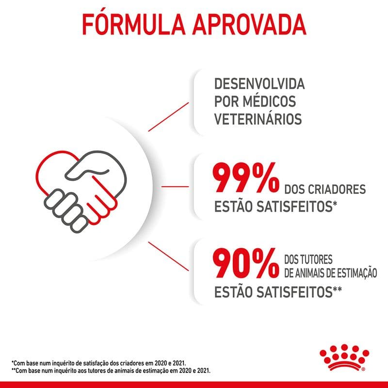 Royal Canin Mother & Babycat Ultra Soft Mousse - 6