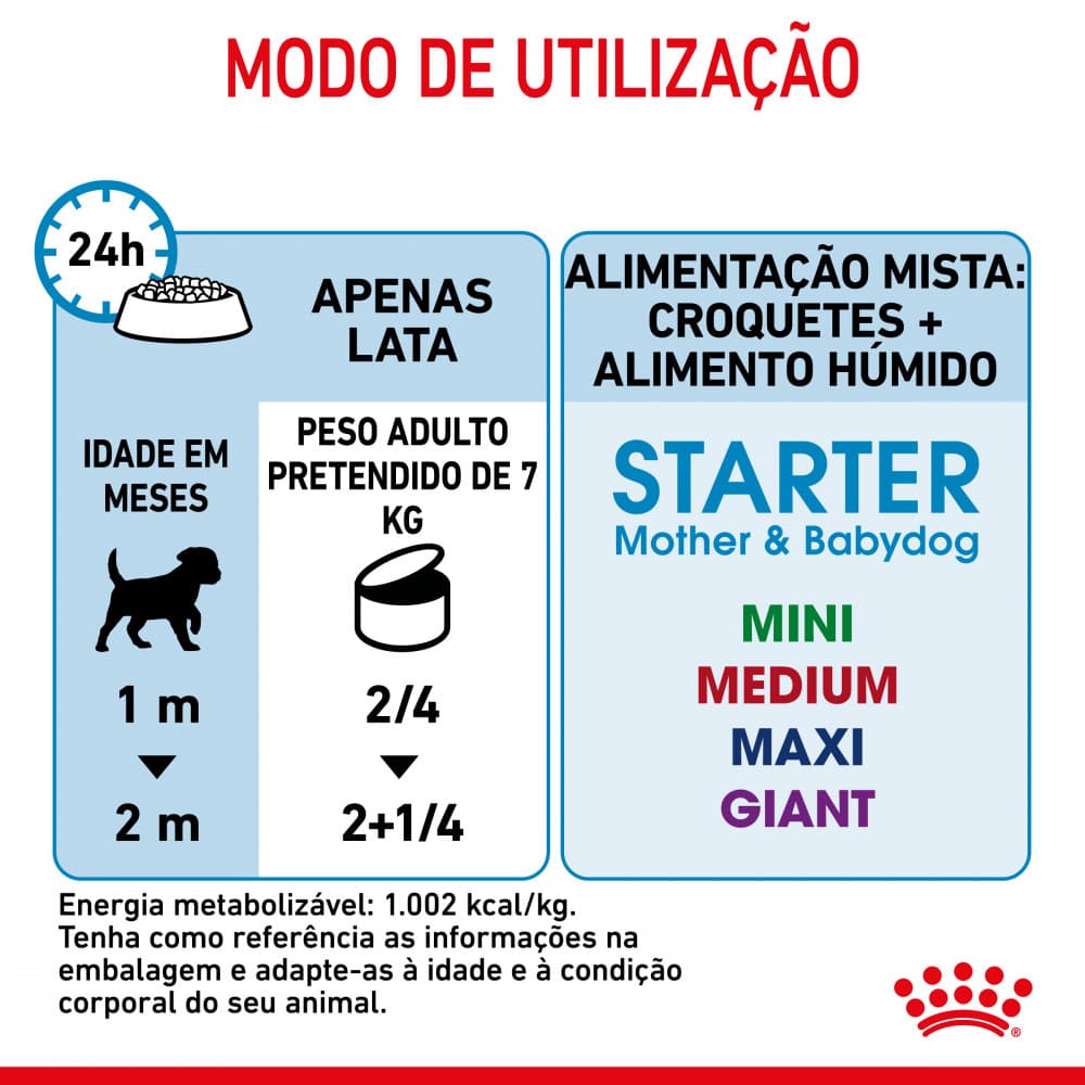 Royal Canin Mother & Babydog Starter - Em mousse - 4