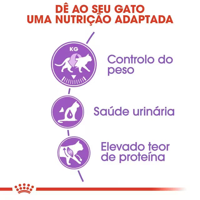 Royal Canin Sterilised 37 - 3